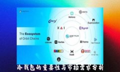 冷钱包的重要性与市场需求分析