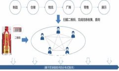 硬分叉与冷钱包：区块链安全与资产管理解析