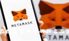TP钱包在数字货币中的排名