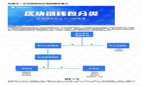如何将旧手机改造成冷钱包：安全存储加密货币的最佳方法