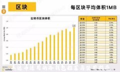 泰达币适用的冷钱包推荐
