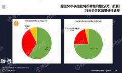 如何处理TP钱包已满额问题