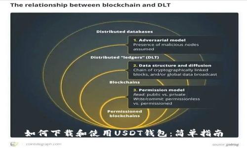 如何下载和使用USDT钱包：简单指南