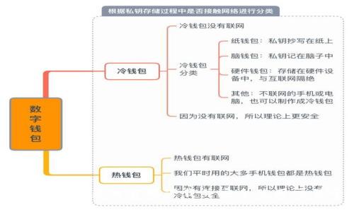 如何从TP交易所官网下载并安全使用交易平台