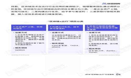 什么是B圈冷钱包？揭秘数字资产安全存储的最佳选择