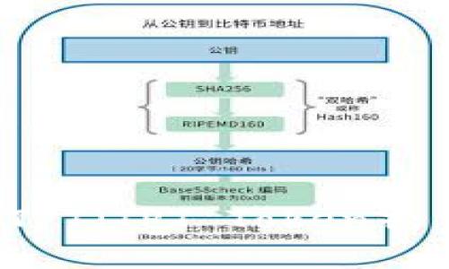 如何购买TPT（TPT Token）: 完整指南
