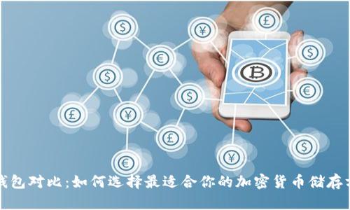 冷钱包对比：如何选择最适合你的加密货币储存方案