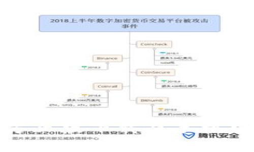 : TP钱包官方正版下载及手机版安装全攻略