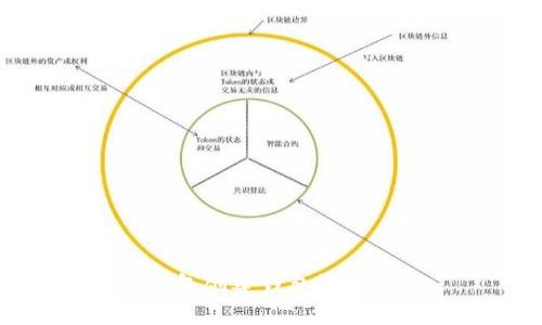TP钱包创建钱包流程详解