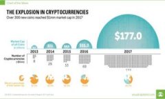 : TP钱包安卓版最新版本下