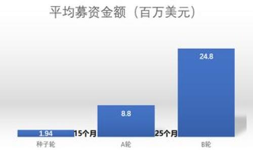 2023年加密货币排名及市场趋势分析