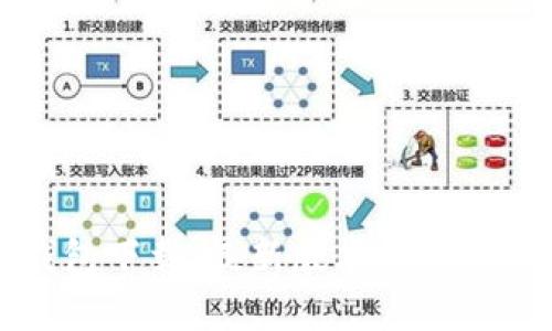 TP钱包下载：最新版本及安装指南