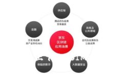 如何在苹果设备上下载D