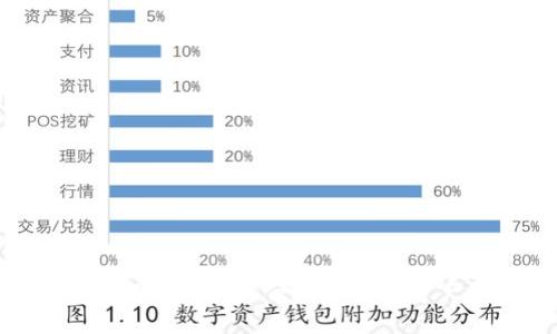 TP钱包官方下载：安全、便捷的数字资产管理工具