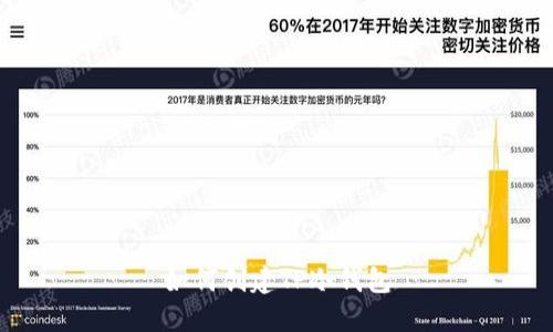 如何创建TP冷钱包