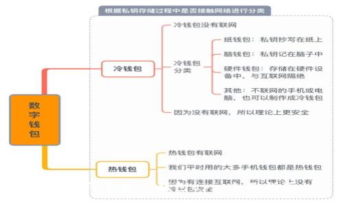 : 如何下载TP钱包app：全面指南