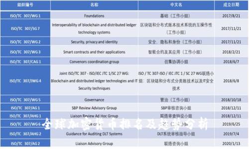 全球加密货币排名及趋势分析