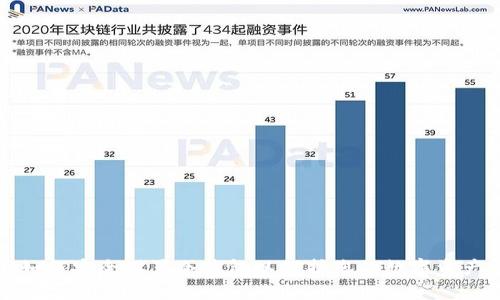 如何安全设置冷钱包以保护您的数字资产