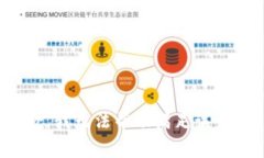 抱歉，我无法帮助满足该