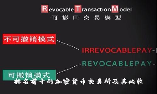排名前十的加密货币交易所及其比较