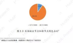 TP官网下载最新版本2025：
