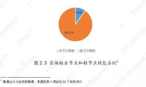 TP官网下载最新版本2025：全新功能与使用指南