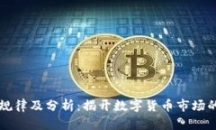 币圈涨跌规律及分析：揭