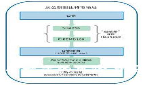 冷钱包使用一次的风险与安全性分析