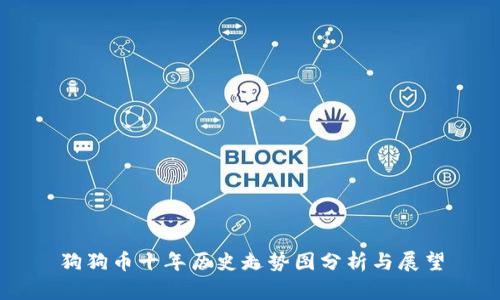 狗狗币十年历史走势图分析与展望