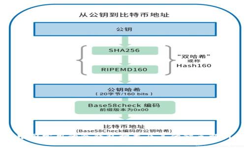 中国常用的冷钱包种类及其优缺点解析