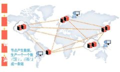 和关键词比特派冷钱包使