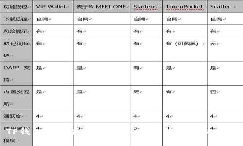 TP钱包最新版下载指南：轻松获取最新版本