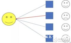 TP钱包官方下载：最新20