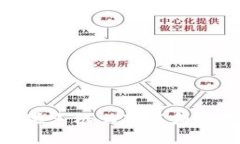 如何在苹果手机上下载和