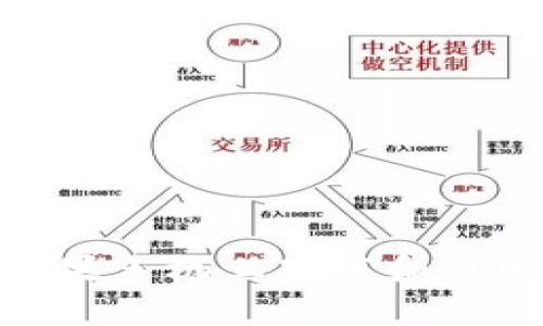 如何在苹果手机上下载和使用IM钱包