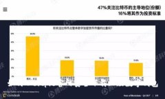 如何从bitpie官网安全下载