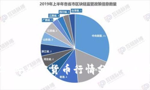 : 2023年加密货币行情分析与投资指南