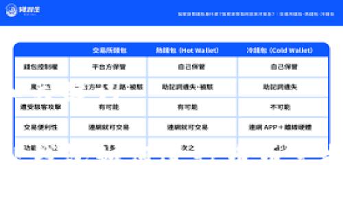 和关键词

TP钱包如何进行币币兑换