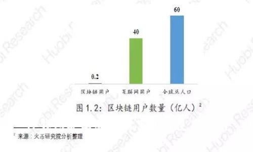 TP钱包安卓版最新下载与使用指南