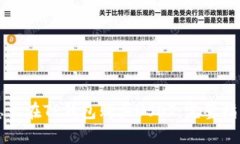 怎么在TP钱包购买USDT：完
