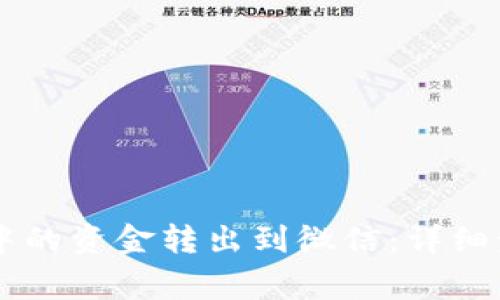 如何将OK钱包中的资金转出到微信：详细步骤与注意事项