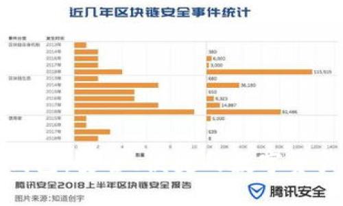 : 了解TP钱包：安全、便捷的数字资产管理工具