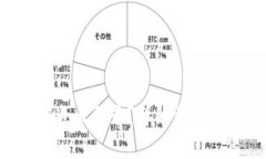 TP钱包app如何退出登录？详