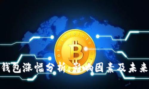 : TP钱包涨幅分析：影响因素及未来趋势