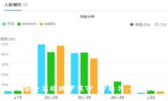 如何安全高效地下载TP T