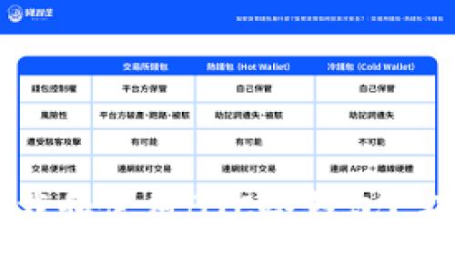 如何下载和使用BTC冷钱包？完整指南