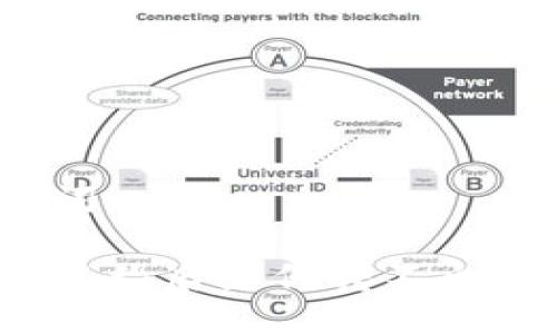 与关键词

冷钱包签约后为何转不出去资金？
