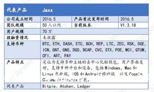 如何选择适合的冷白皮钱包颜色：提升时尚感和实用性的指南