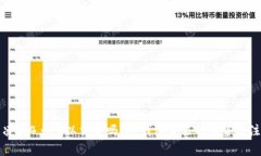 冷钱包凌晨4点可以交易吗