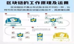 : 电脑冷钱包推荐：选择最